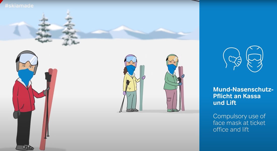 Video Sicherheit in Ski amadé